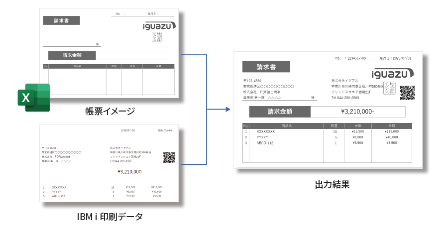 出力結果イメージ